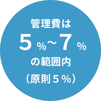 福岡 不動産管理の管理費は5%〜7%の範囲内(原則5%)