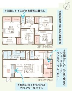 (間取)