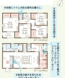 (間取)