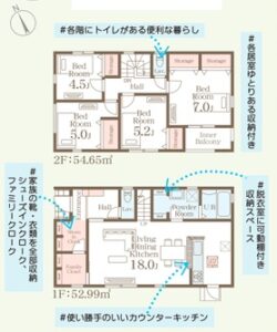 (間取)