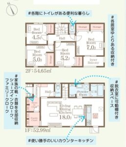 (間取)