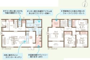 (間取)