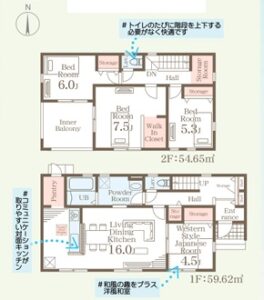 (間取)