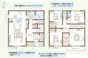 (間取)