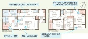 (間取)