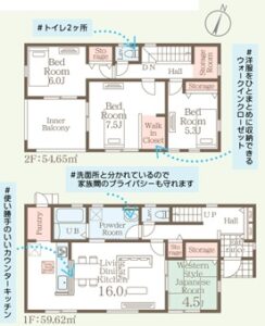(間取) (間取)